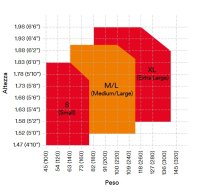 Sistema protezione anticaduta 3M Protecta con imbracatura, cordino da 1,8mt e zaino