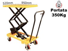 Carrello sollevamento a doppio pantografo Barbero A350 950x520mm, portata 350Kg Carrello sollevamento a doppio pantografo Barbero A350 950x520mm, portata 350Kg