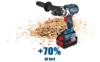 Batteria Endurance Bosch ProCORE18V 12.0Ah Li-ion tecnologia Coolpack