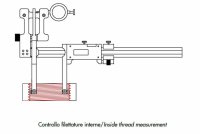 Calibri a comparazione interno/esterno 0,01-40 mm INOX temprato