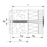 Fissaggio IndoorFix 8/60-80 Fischer per lastre isolanti da interni (200pz)