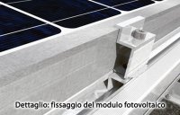 Morsetto finale preassemblato PM F cornici alluminio (10pz)