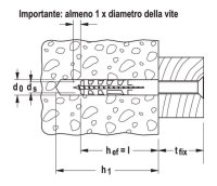 Tassello Fischer in nylon S (100pz)