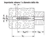 Tassello Fischer in nylon SC-V con collarino e vite (50pz)