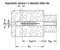 Tassello Fischer in nylon SV con vite truciolare (50pz)