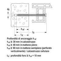 Vite in acciaio FFS per serramenti da 7,5mm a testa piana (100pz)