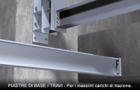 Viti per calcestruzzo Fischer con testa svasata ULTRACUT FBS II 8-10 SK (50pz)