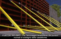 Viti per calcestruzzo Fischer con testa svasata ULTRACUT FBS II 8-10 SK (50pz)