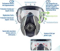Respiratore GVS SPR404 protezione integrale Elipse P3 antiodore tag S-M