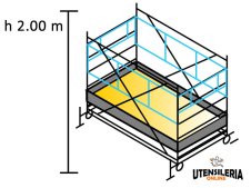 Ponteggio SYSTEM 120X200 Marchetti in acciaio m 1.20x2.00x2.00