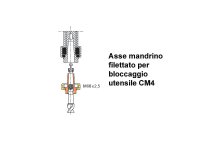 Trapano fresa DIGIT con variatore semplice ø 50 mm high-tech