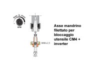 Trapano fresa DIGIT E con variatore elettronico ø 50 mm high-tech