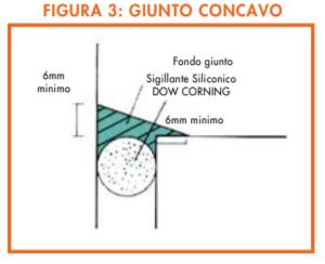 giunto concavo silicone