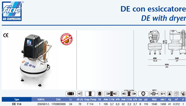 FIAC Scheda tecnica compressori ad uso medicale