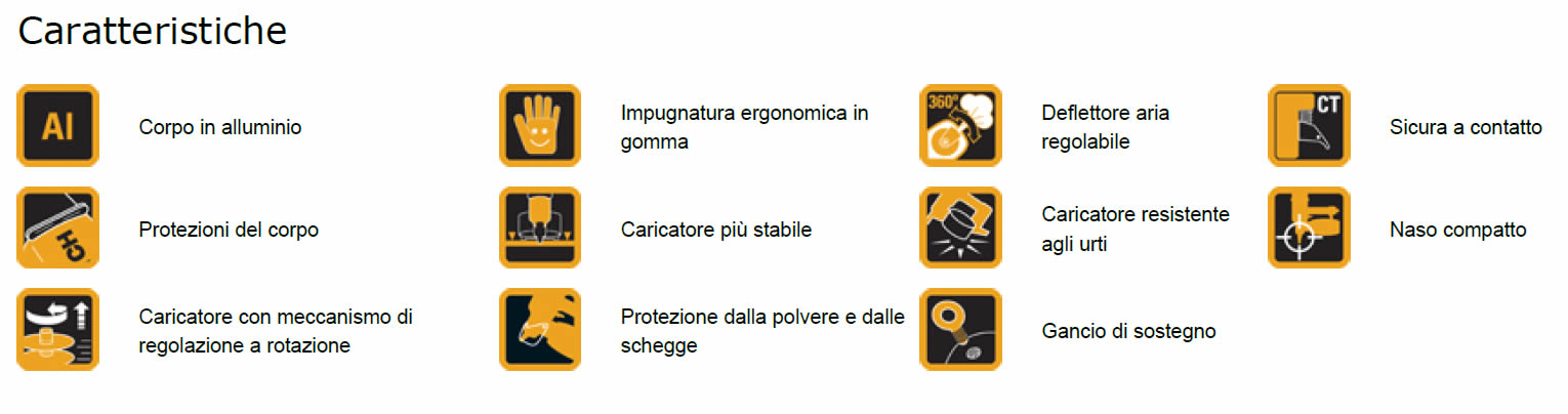 Chiodatrice N64099 Bostitch dettagli