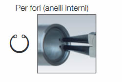 utilizzo pinza anelli sicurezza interni Seeger