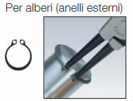 utilizzo pinza anelli sicurezza esterni Seeger