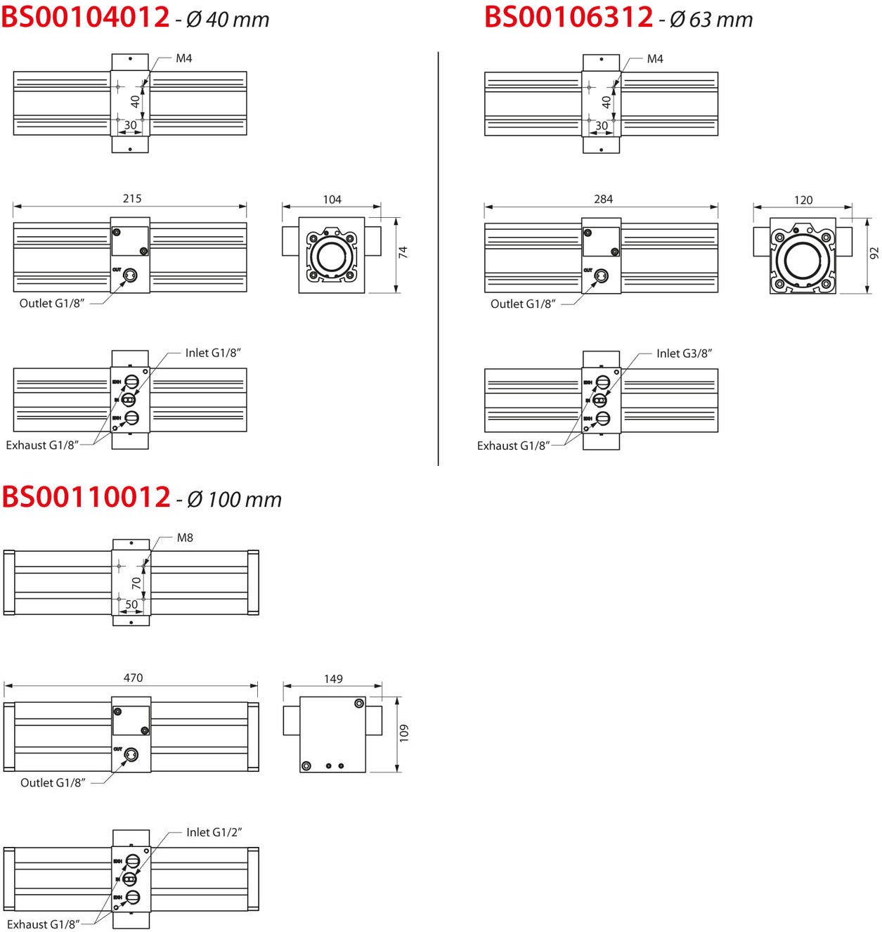 Schema moltiplicatore di pressione Aignep BS001