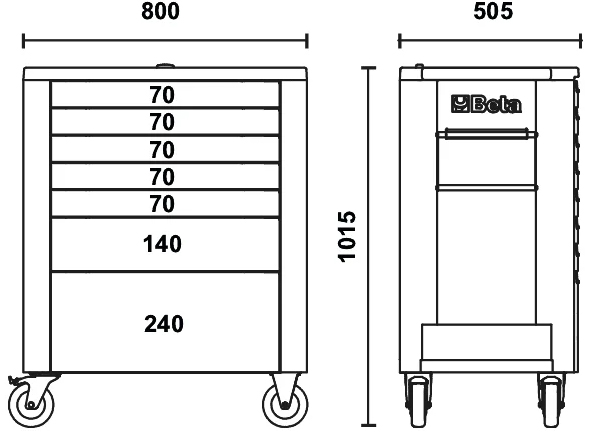 Misure cassettiera Beta RSC39 con 7 cassetti
