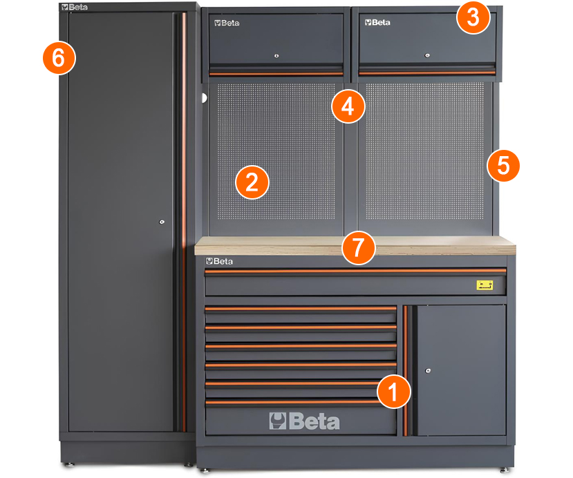 dotazione arredamento officina modulare Beta C45 PRO 2.0 EW