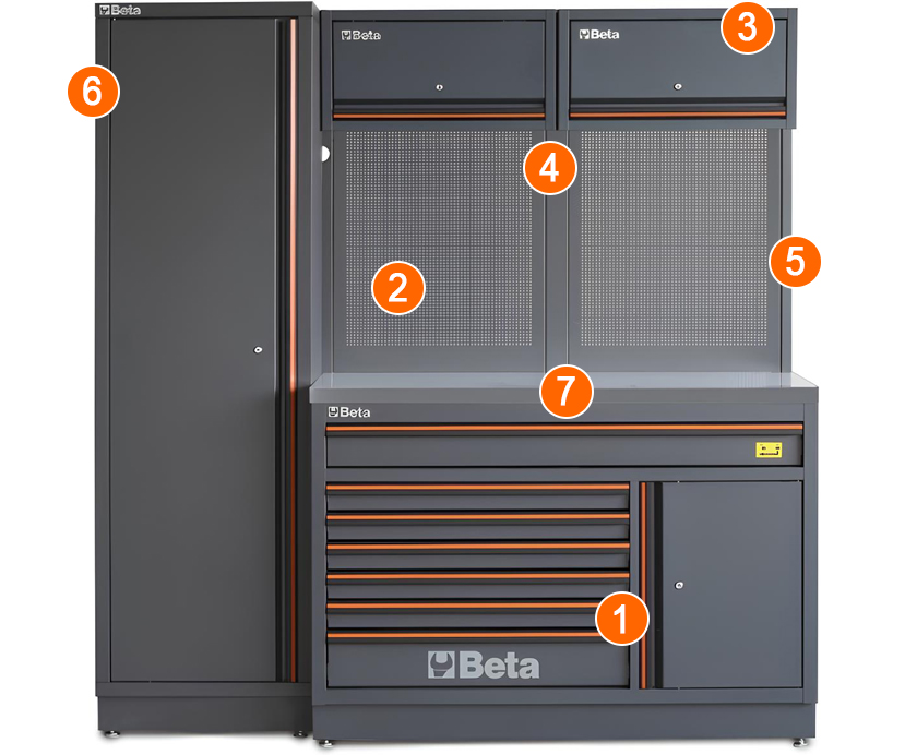 dotazione arredamento officina modulare Beta C45 PRO 2.0 EX