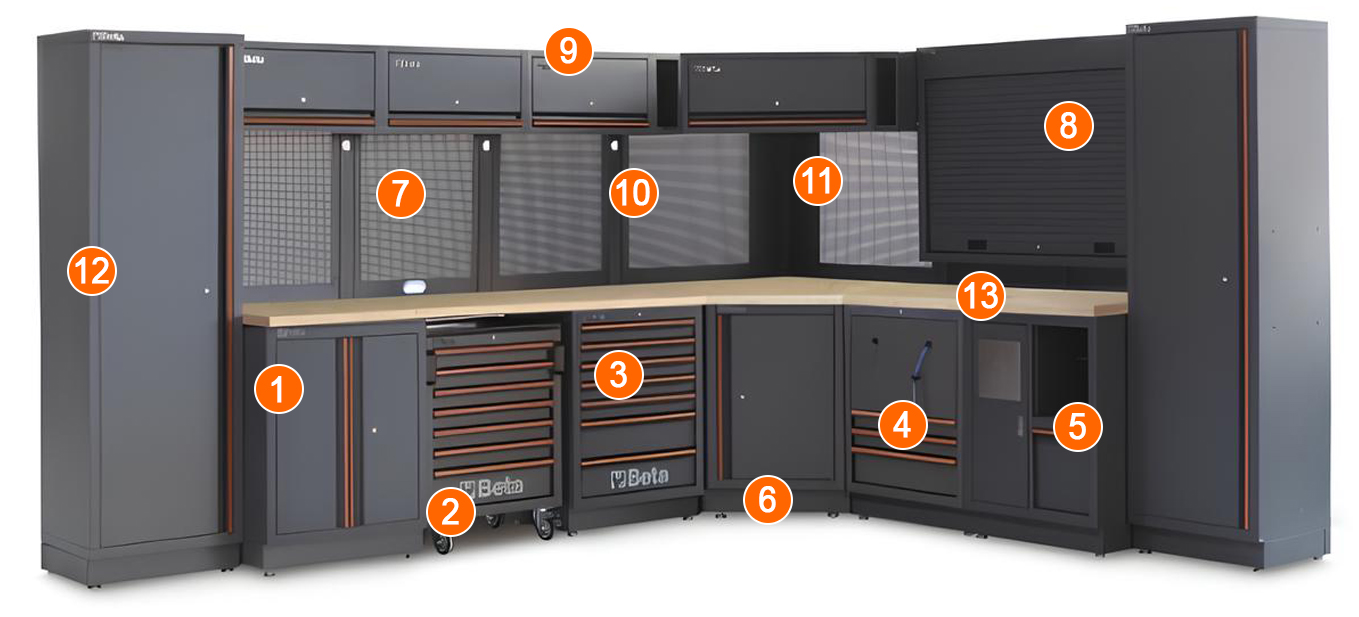 dotazione arredamento officina modulare Beta C45 PRO 2.0 FW