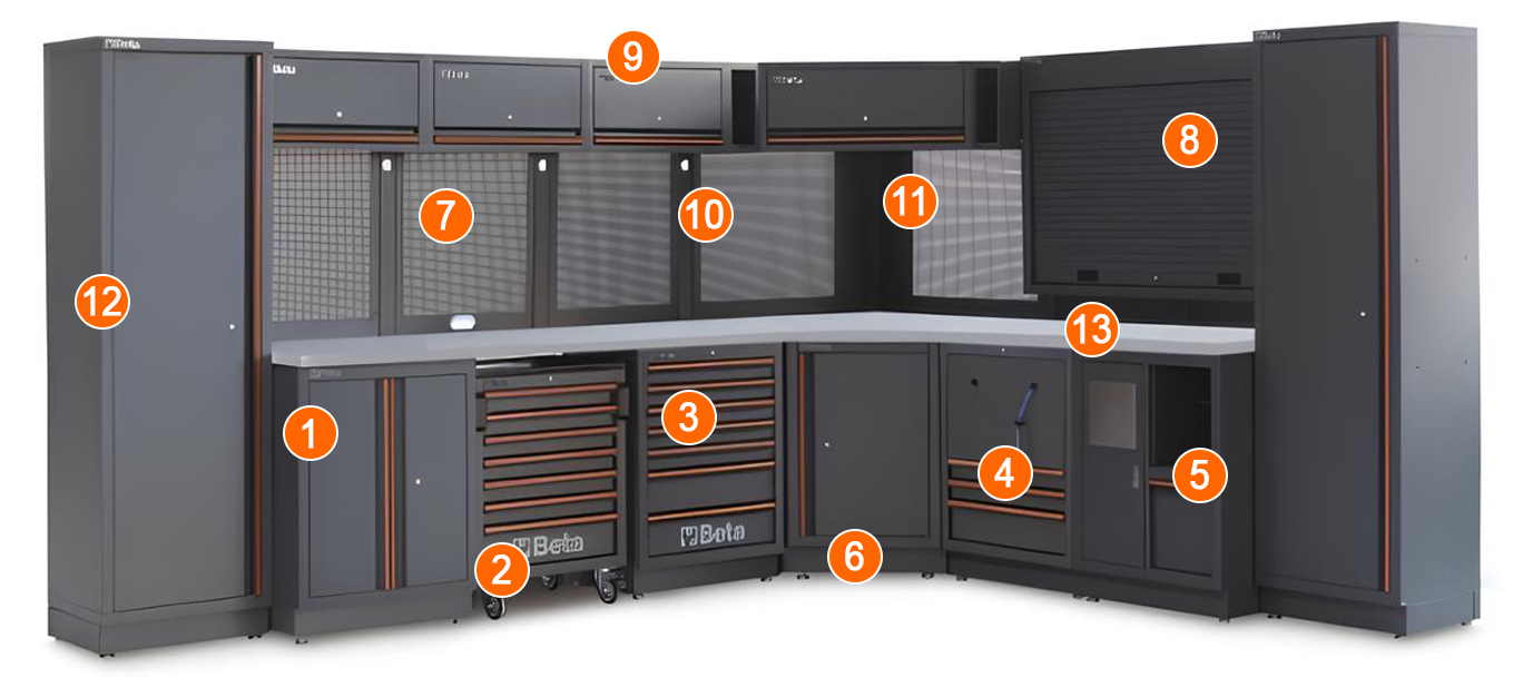dotazione arredamento officina modulare Beta C45 PRO 2.0 FX