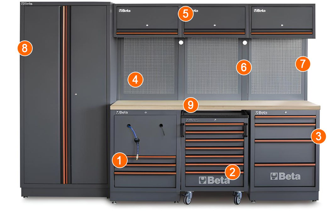 dotazione arredamento officina modulare Beta C45 PRO 2.0 HW