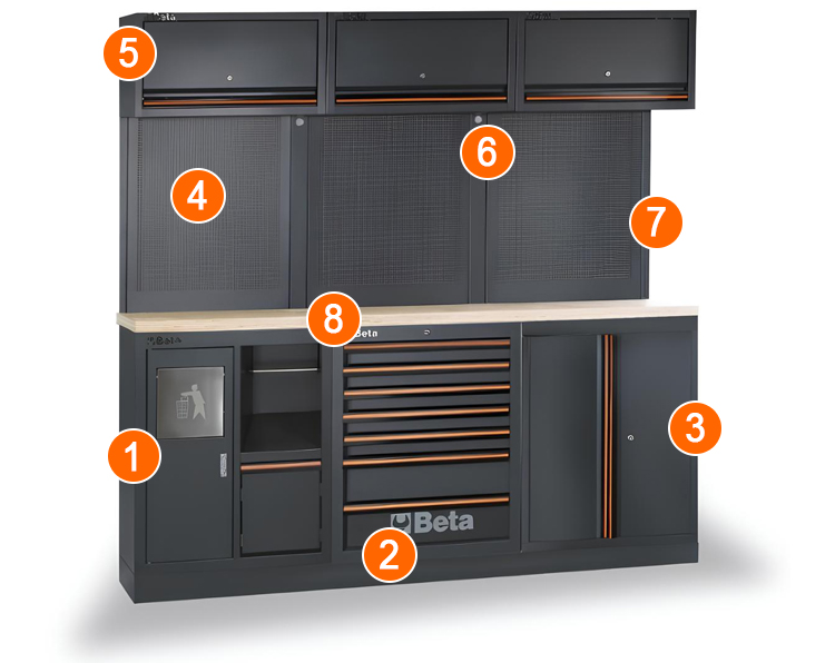 dotazione arredamento officina modulare Beta C45 PRO 2.0 AW