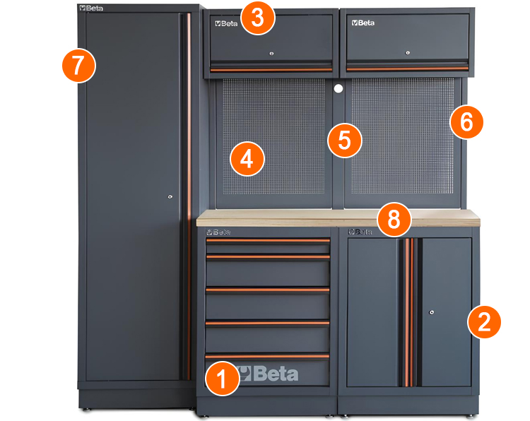 dotazione arredamento officina modulare Beta C45 PRO 2.0 BW