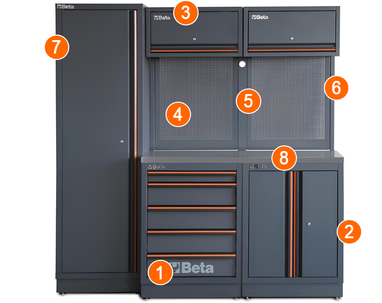 dotazione arredamento officina modulare Beta C45 PRO 2.0 BX