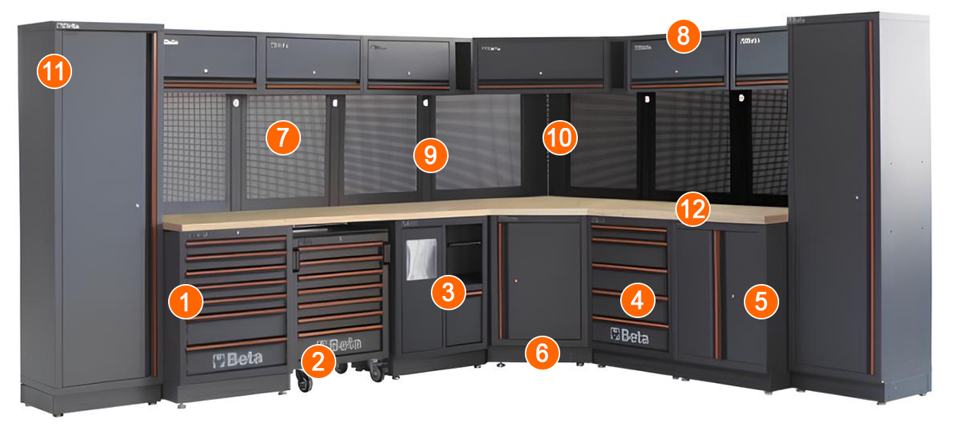 dotazione arredamento officina modulare Beta RSC45 PRO 2.0 DW