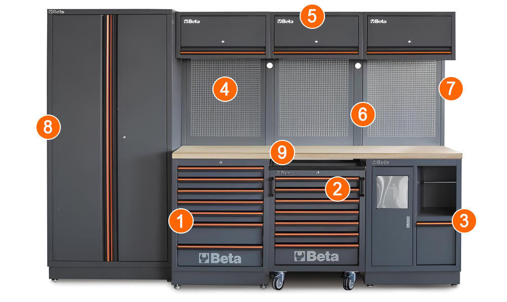 dotazione arredamento officina modulare Beta C45 PRO 2.0 W