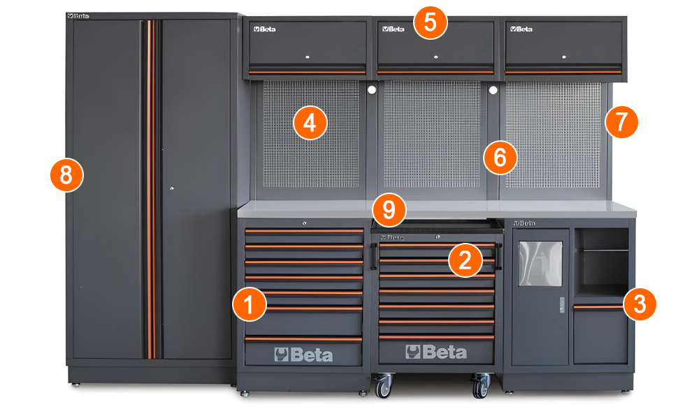 dotazione arredamento officina modulare Beta C45 PRO 2.0 X