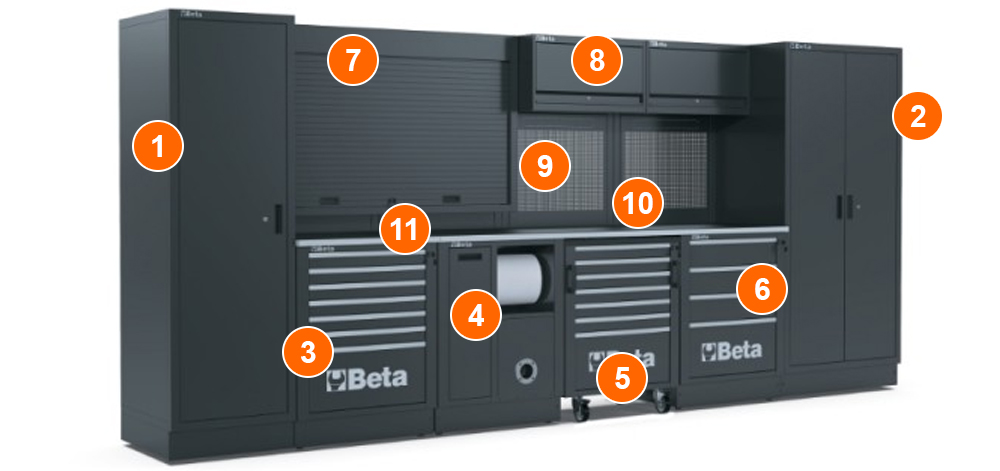 dotazione arredamento officina modulare Beta RSC50