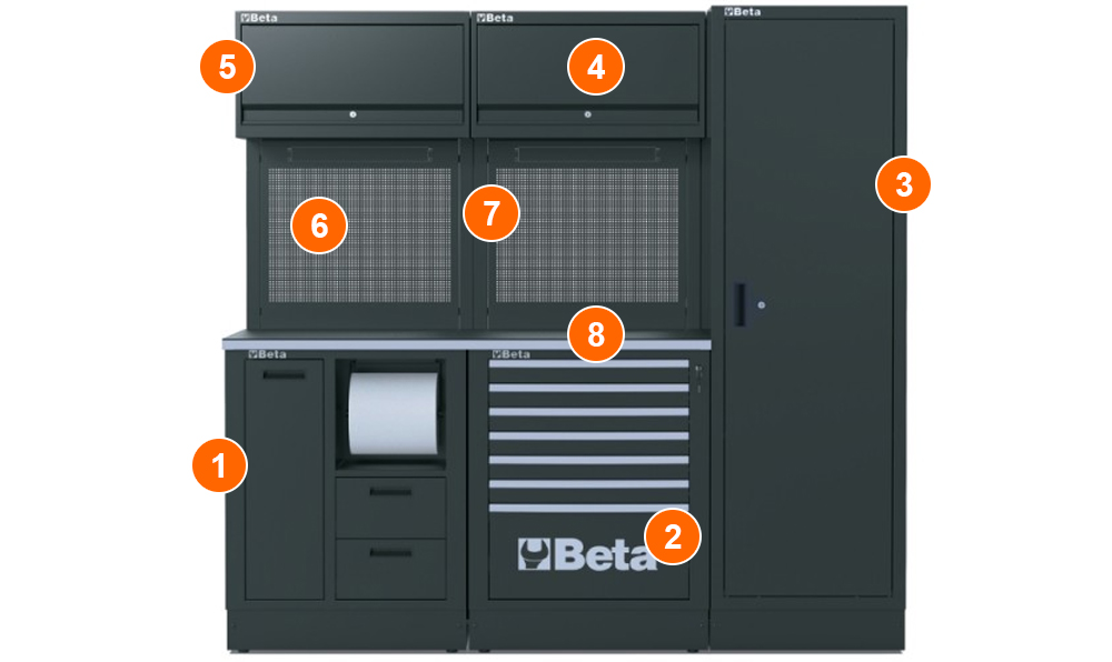 dotazione arredamento officina modulare Beta RSC50 C