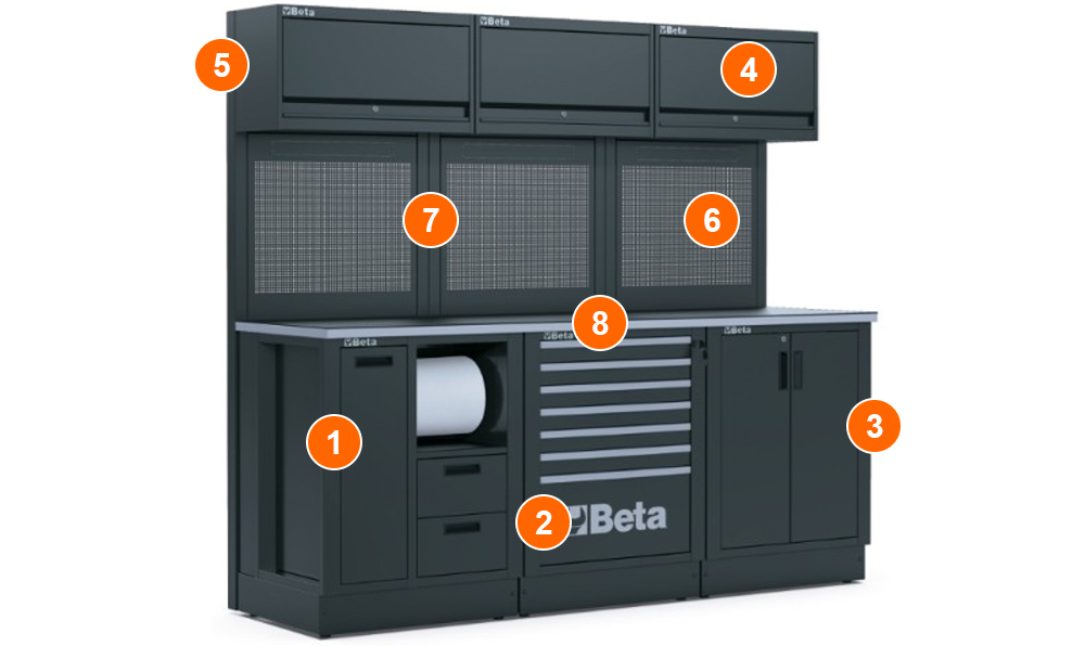 dotazione arredamento officina modulare Beta RSC50 E