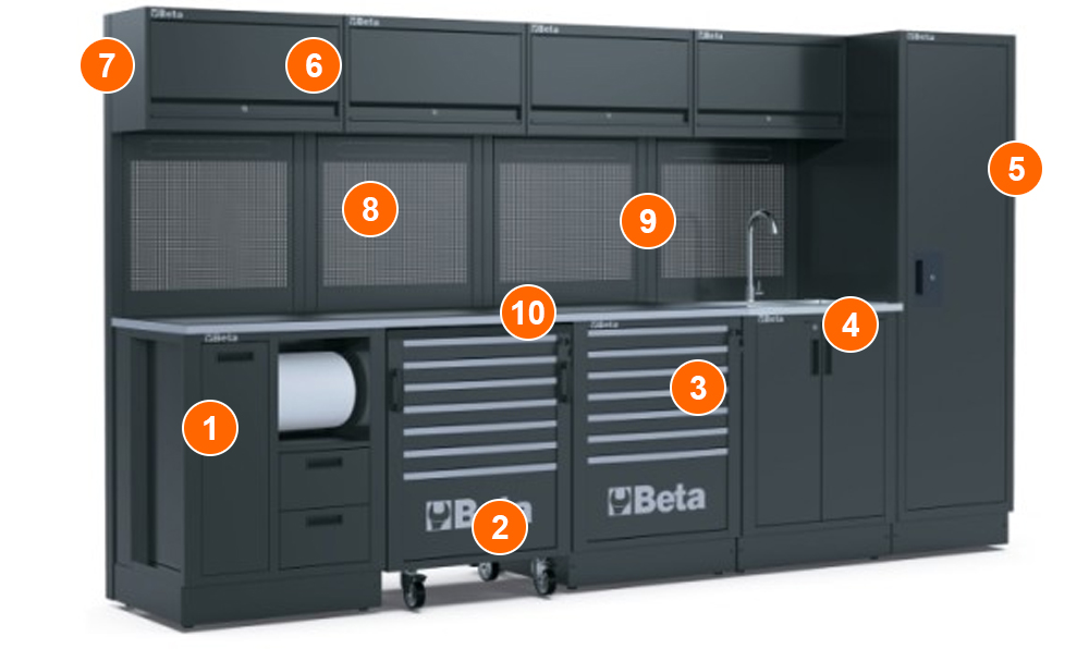 dotazione arredamento officina modulare Beta RSC50 H