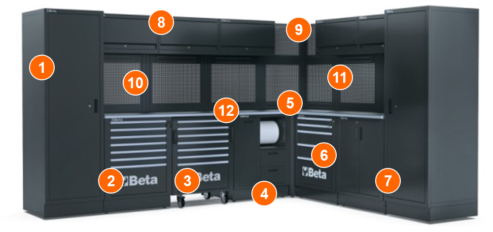 dotazione arredamento officina modulare Beta RSC50 I