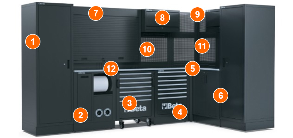 dotazione arredamento officina modulare Beta RSC50 L