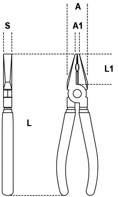 Schema tecnico pinza universale Beta 1150BA
