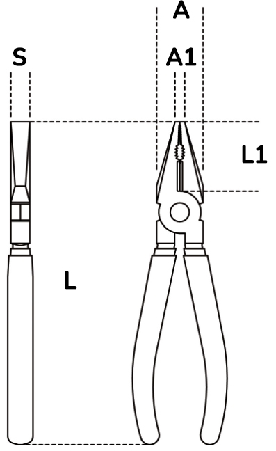 Schema tecnico pinza universale Beta 1150INOX 