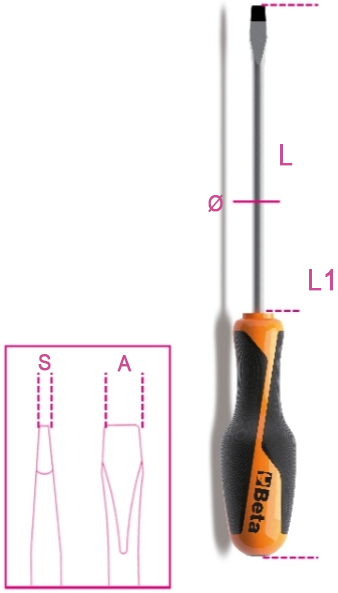 Schema tecnico giravite 1260 Beta