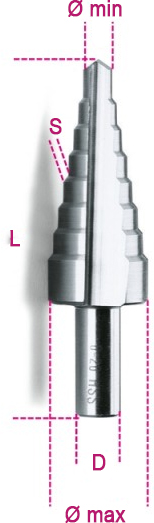 Schéma technique fraise à gradins Beta 425
