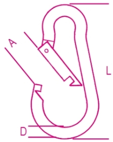 Schema tecnico moschettone Beta 8074