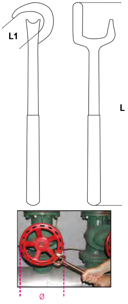 Schema tecnico chiave manovra valvole sicurezza Beta 966BA/V