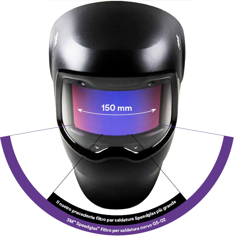 Campo visivo maschera saldatura 3M Speedglas G5-02 