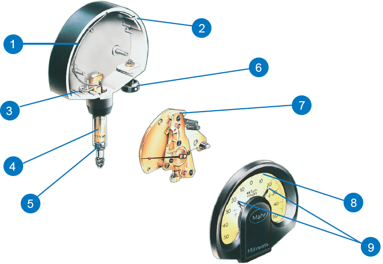 Caratteristiche comparatore Rupac 4334000