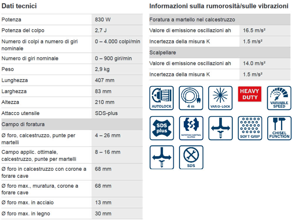 Caratteristiche e funzioni martello perforatore SDS-plus GBH 2-26 F Bosch