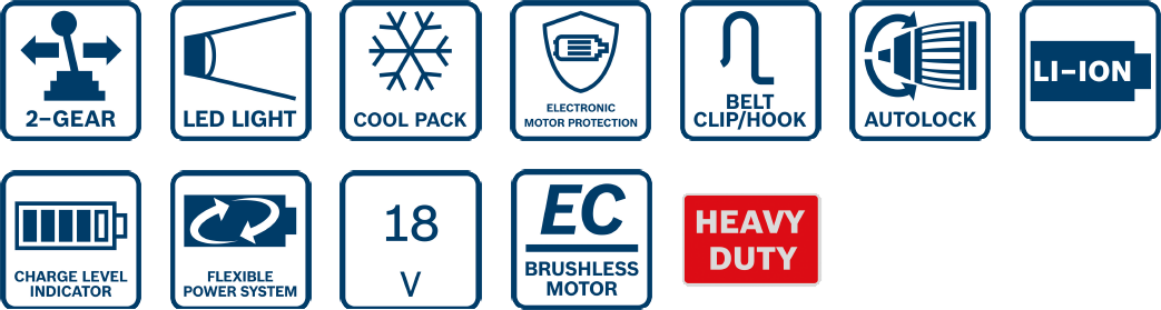 Caratteristiche trapano BOSCH